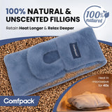 Comfpack housse-amovible-lavable: nettoyage simple après usage.