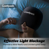 Comfpack Migraine Relief Cap tissu extensible s’adaptant à toutes les têtes.