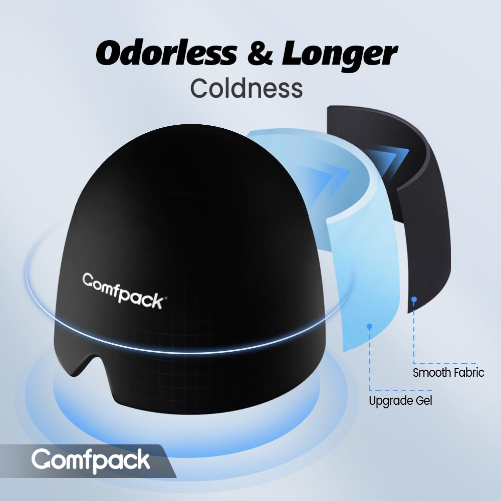 Comfpack Migraine Relief Cap utilisation quotidienne au travail ou en voyage.