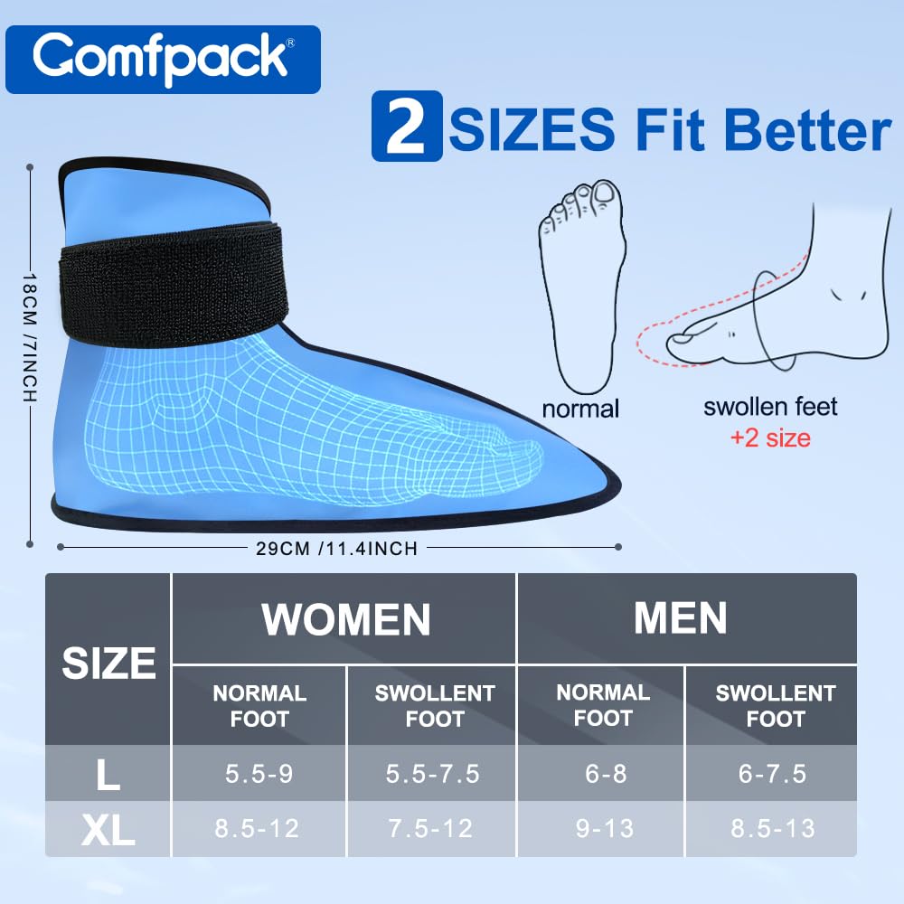 Dimensions 29 cm x 18 cm de la Comfpack adaptées à la plupart des pieds.