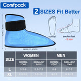 Dimensions 29 cm x 18 cm de la Comfpack adaptées à la plupart des pieds.