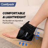 Comfpack nylon résistant, matériau anti-fuite et réutilisable.