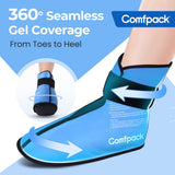Ouverture avant et arrière de la Comfpack facilitant l’enfilage sur pied gonflé.