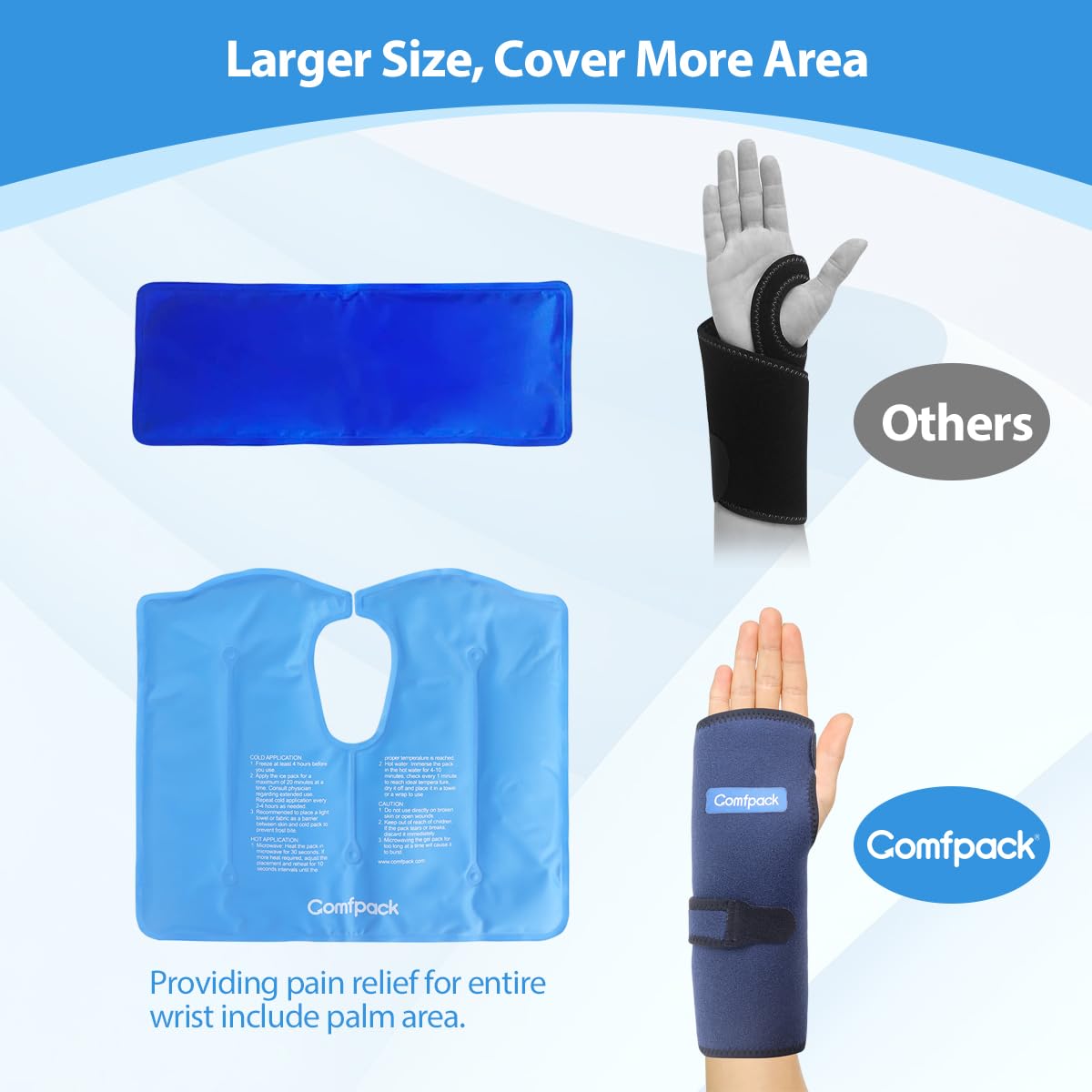 Comfpack poignet glace grand format offre froid et compression pour soulager.