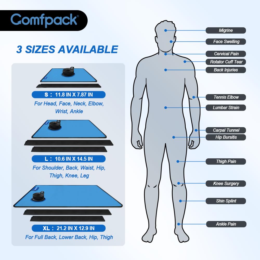 Comfpack: étui de rangement pour prolonger l’usage et éviter les odeurs.