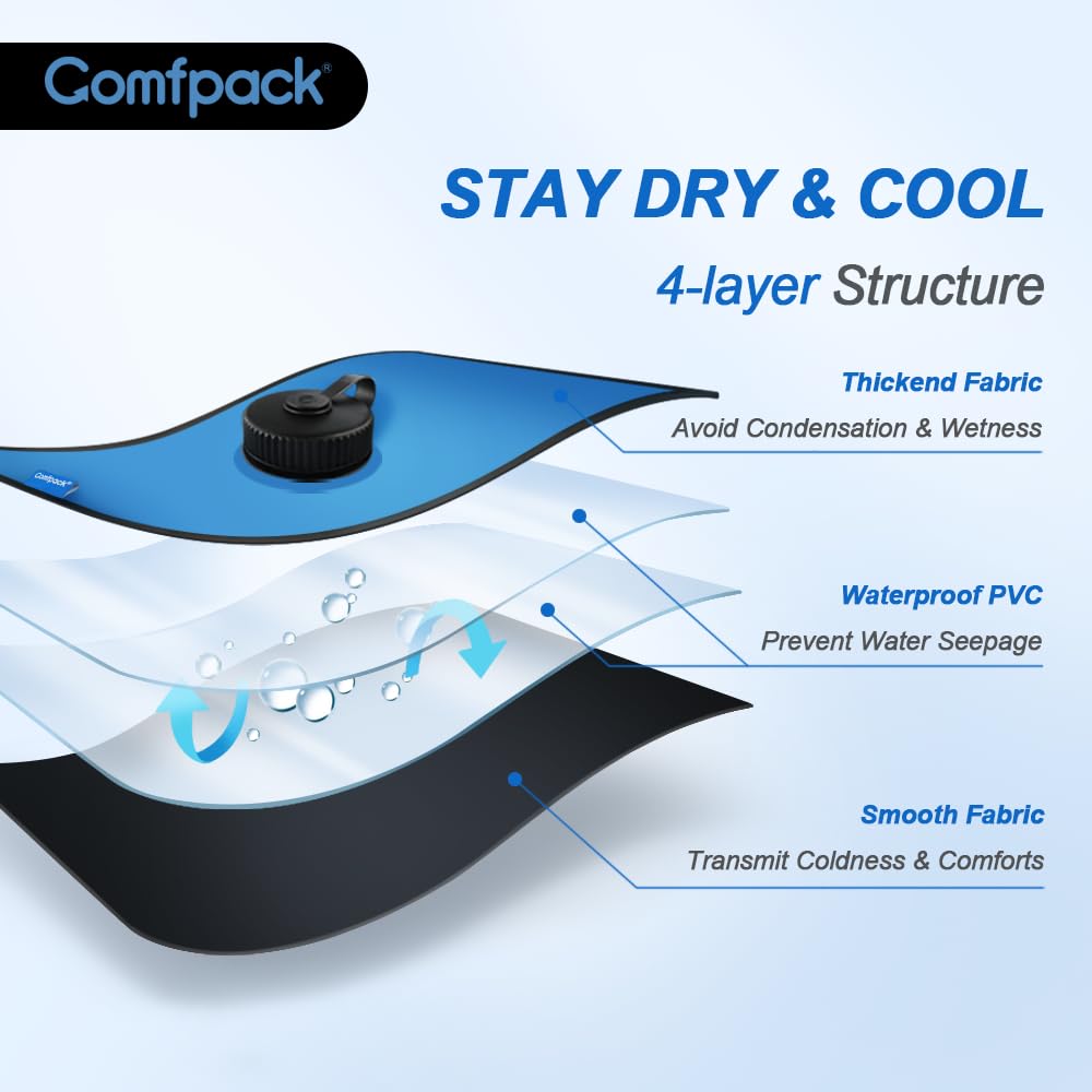 Comfpack: quatre couches isolantes gardent le froid tout en restant au sec.