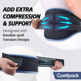 Comfpack sangles-pression-dos: sangles ajustables pour stabilité et confort.