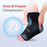 Comfpack soulagement 360 cheville: couverture complète pour douleur ciblée et récupération.