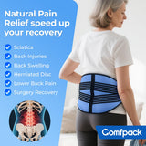 Comfpack: utilisation quotidienne dos, idéale après une longue journée.