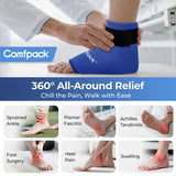 Comfpack utilisation rapide-cheville, convient pour thérapie froide ou chaude.