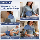 Utilisation sans fil Comfpack, liberté de mouvement.