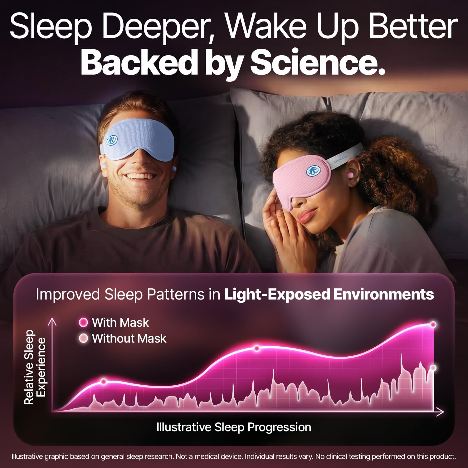 Bouchons d oreilles ComfyNap, réduction du bruit pour nuits paisibles.