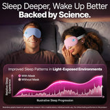 Bouchons d oreilles ComfyNap, réduction du bruit pour nuits paisibles.