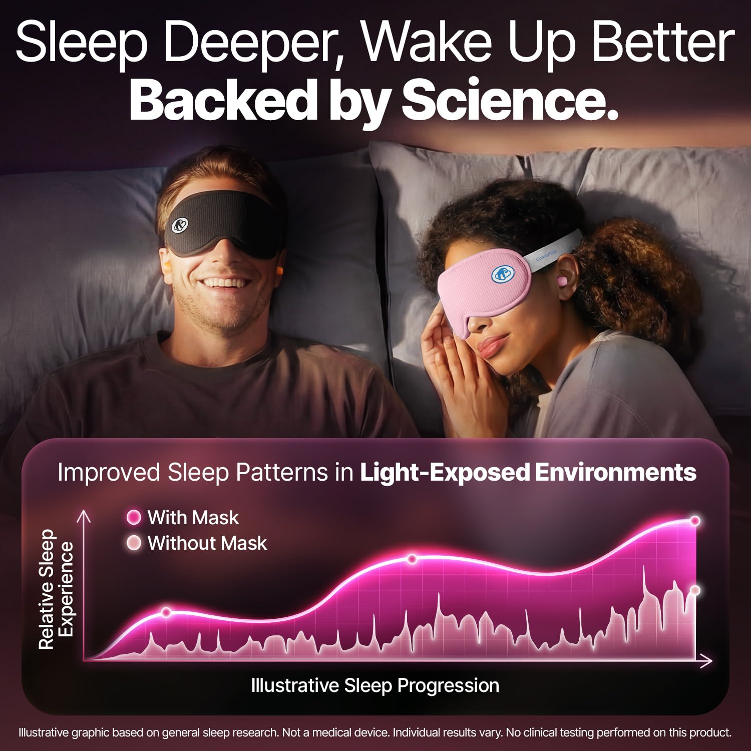 Étui de voyage ComfyNap DeepSpace, rangement pratique pour masque et accessoires.