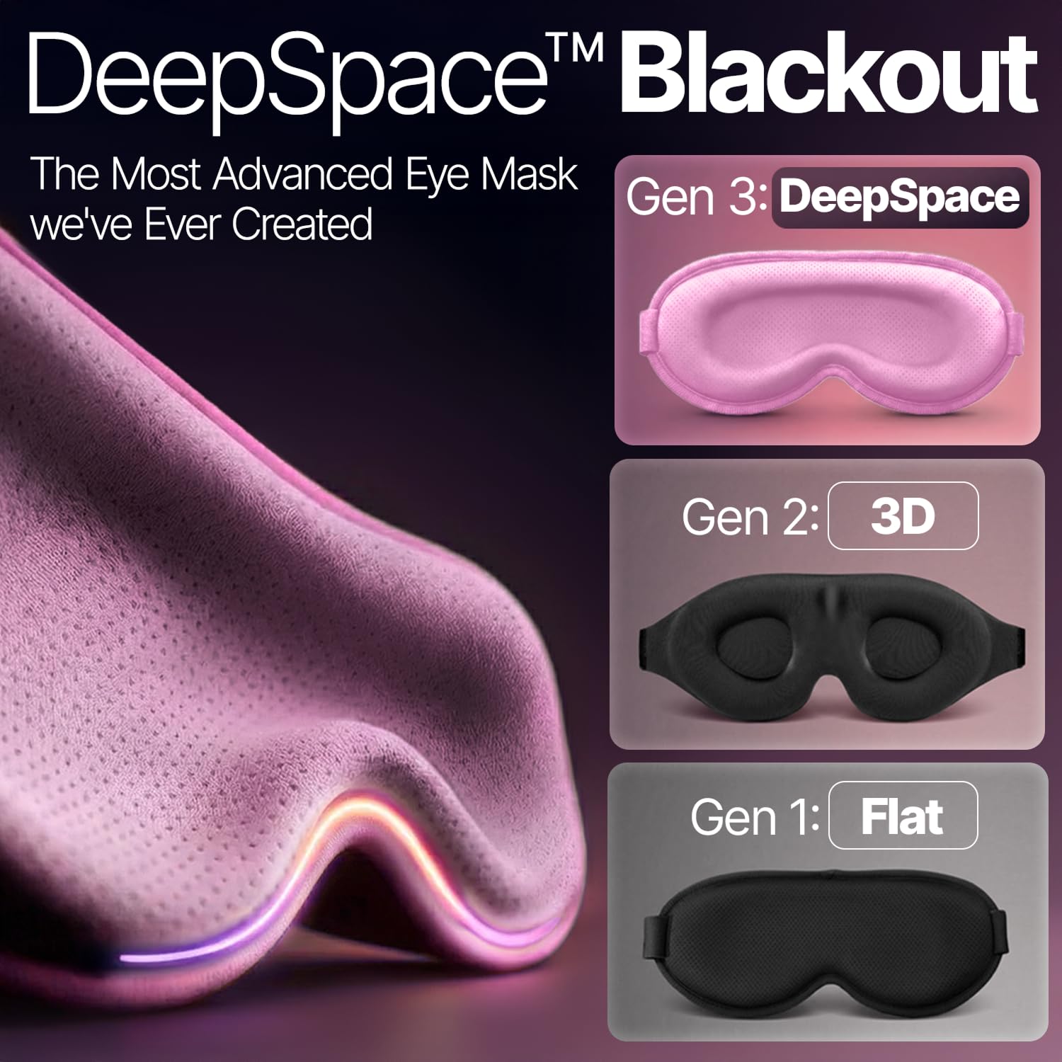 Trousse de voyage ComfyNap DeepSpace, rangement pratique pour tout accessoire.
