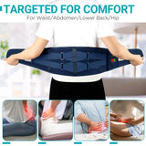 Affichage des 3 niveaux de chaleur et 3 modes de vibration sur le tapis Comfytemp