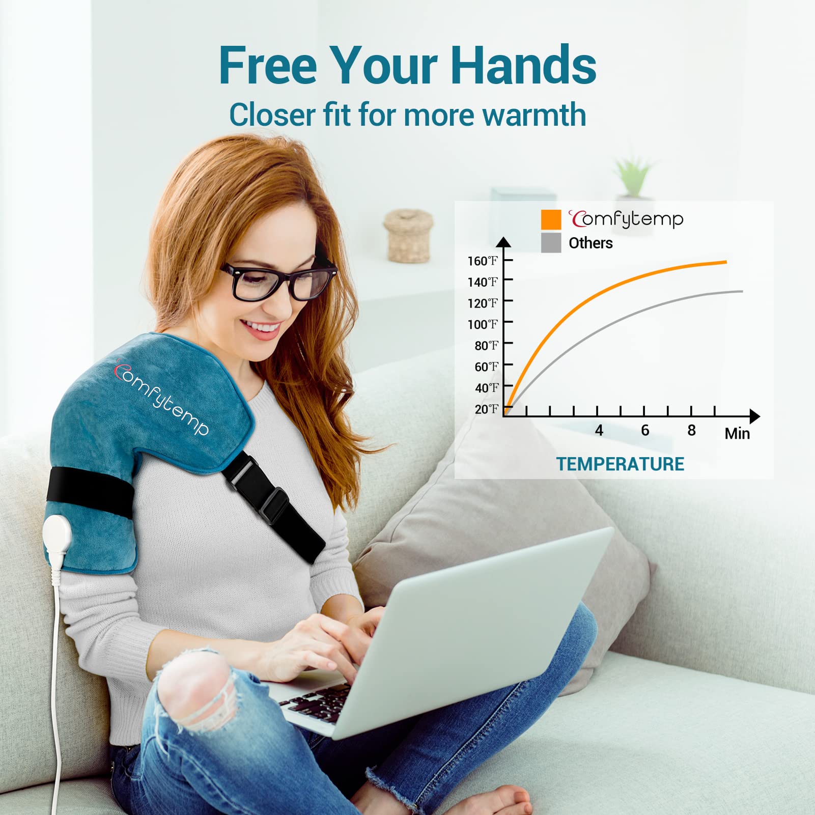 Comfytemp 3 niveaux de chaleur pour s'adapter à votre confort quotidien.