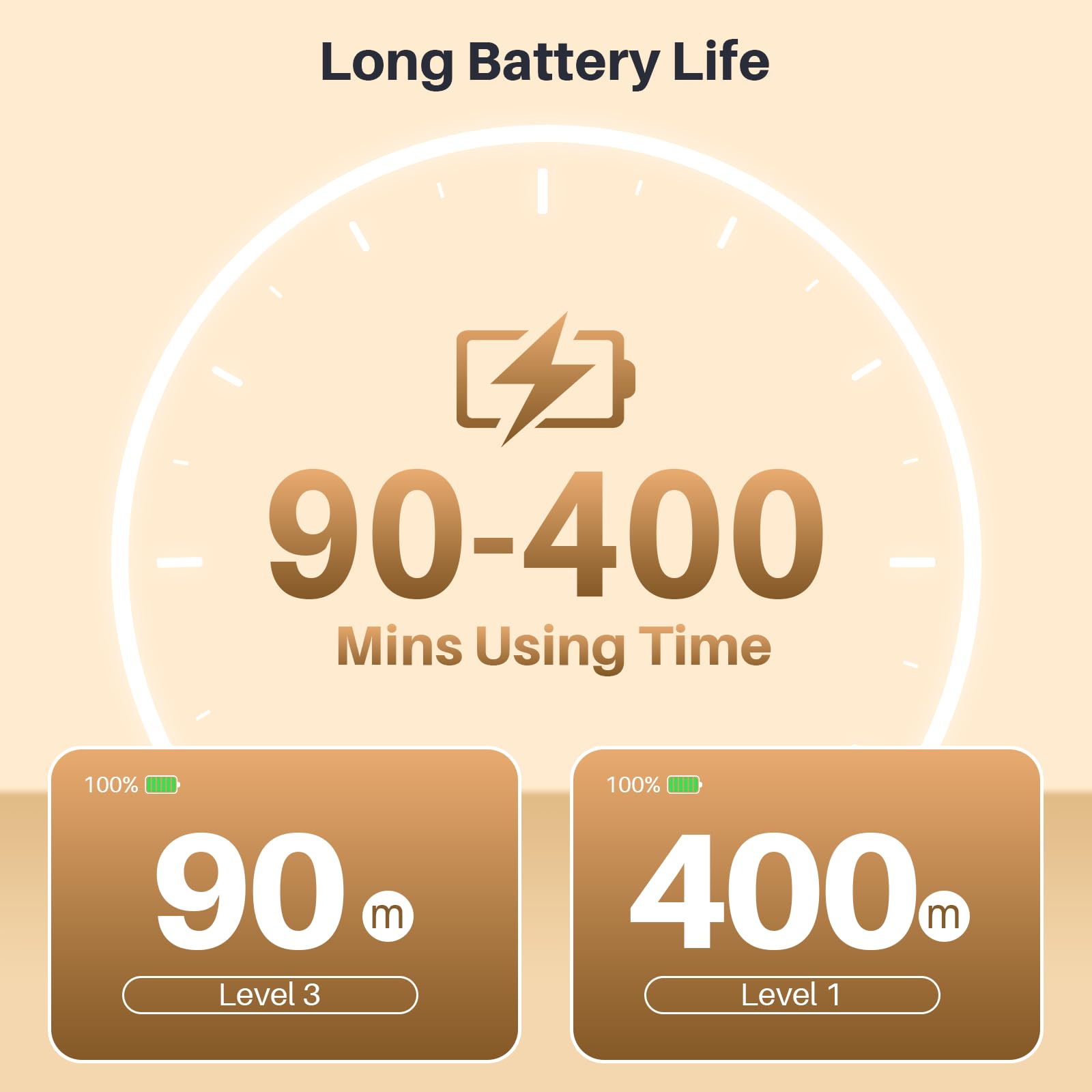 Ajustable jusqu'à 27 pouces, le bandeau Comfytemp s'adapte à votre tour de cou.