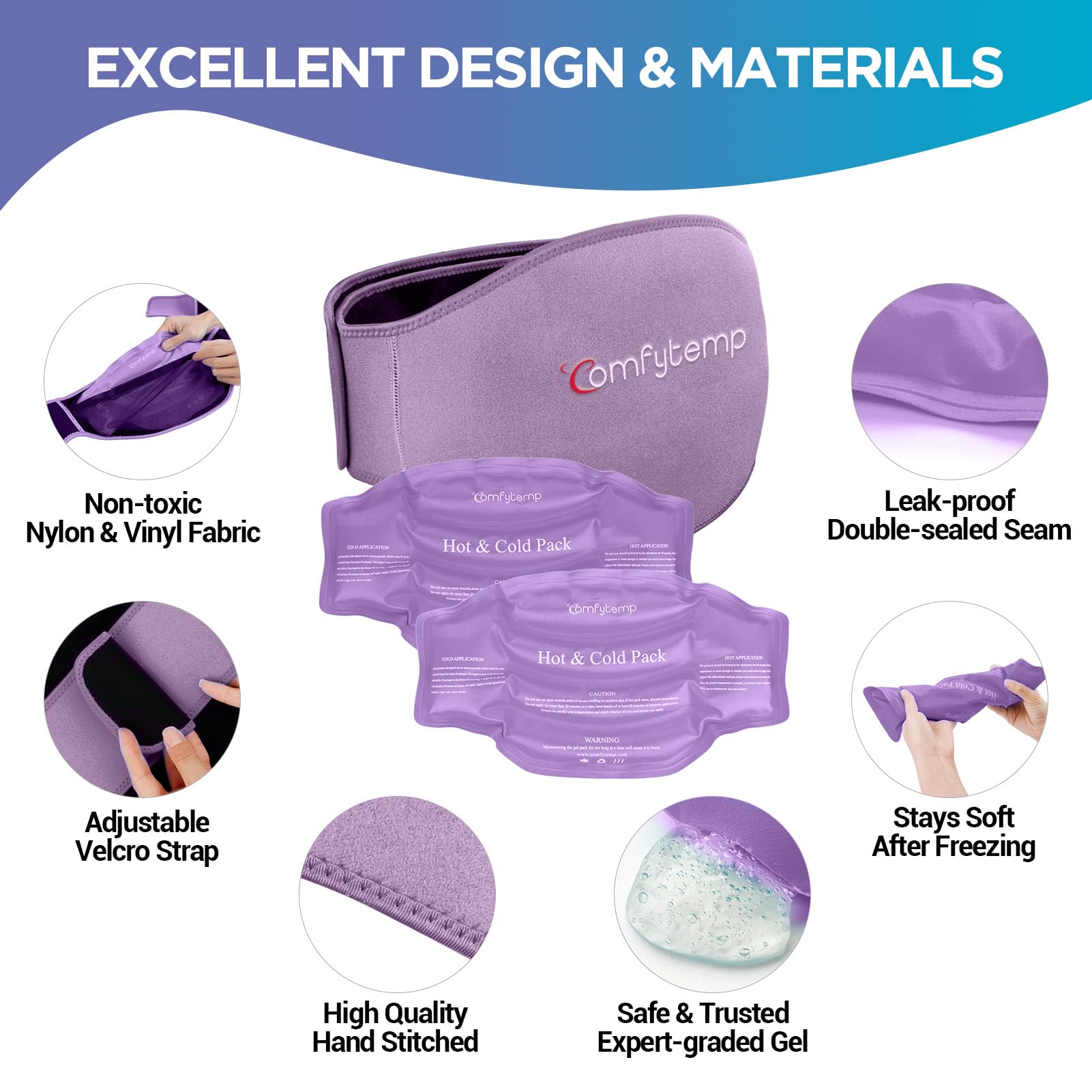 Comfytemp application-mains-libres: placement stable pour une liberté de mouvement.