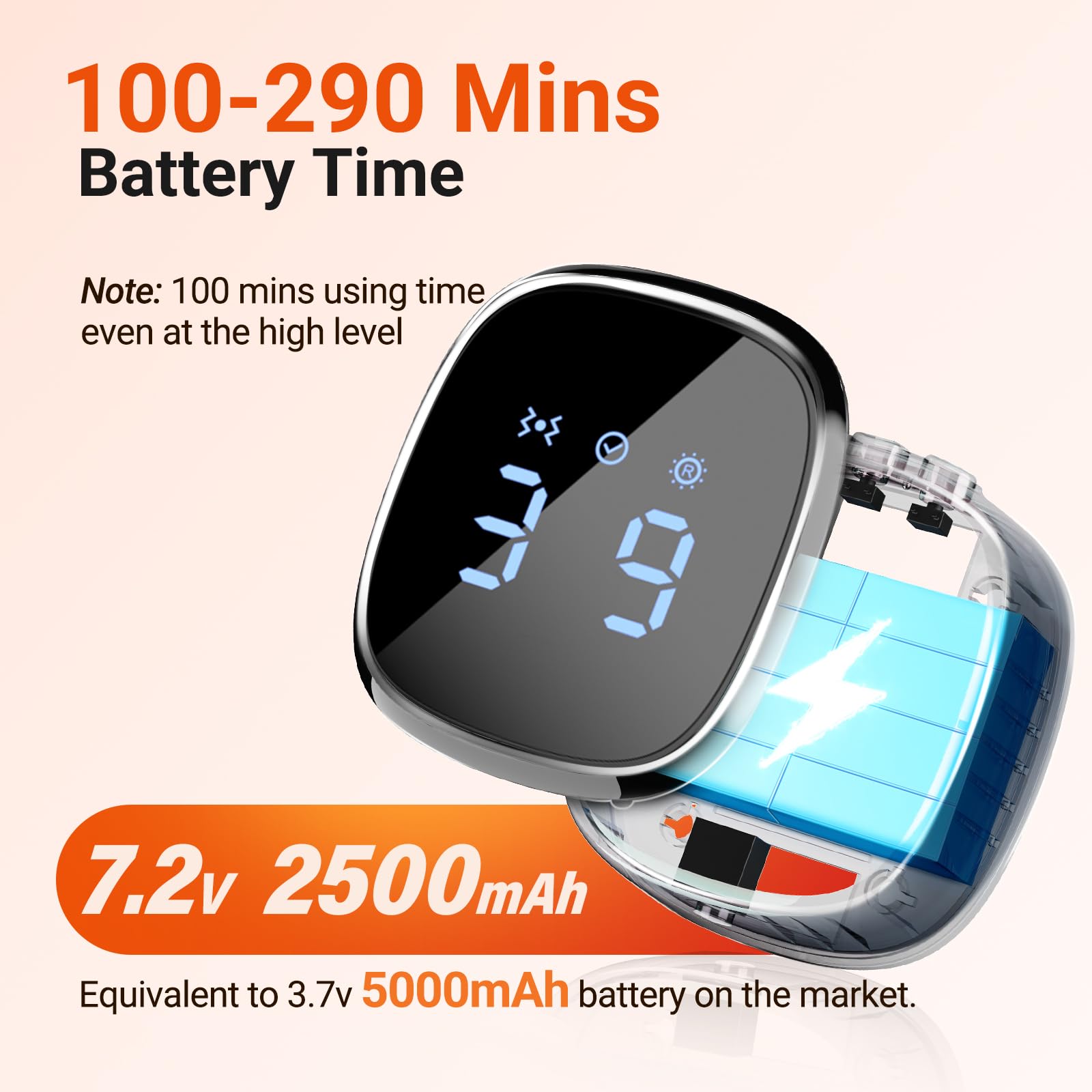 Batterie rechargeable 2500mAh de la ceinture Comfytemp pour plusieurs heures d’utilisation.