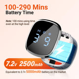 Batterie rechargeable 2500mAh de la ceinture Comfytemp pour plusieurs heures d’utilisation.