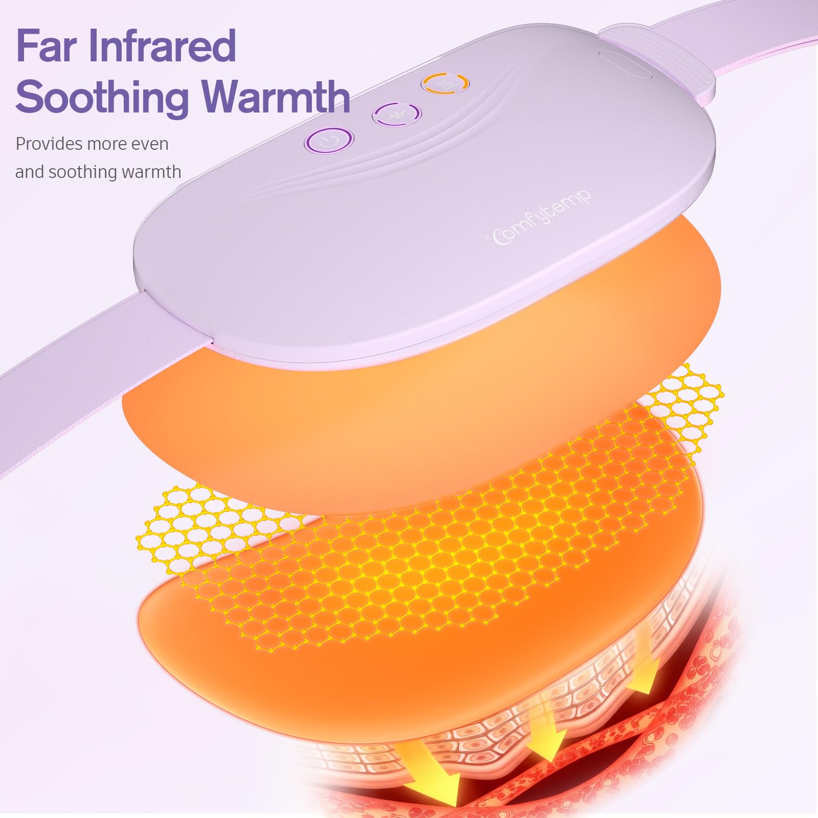 Comfytemp chaleur infrarouge : chaleur homogène pour tout le ventre