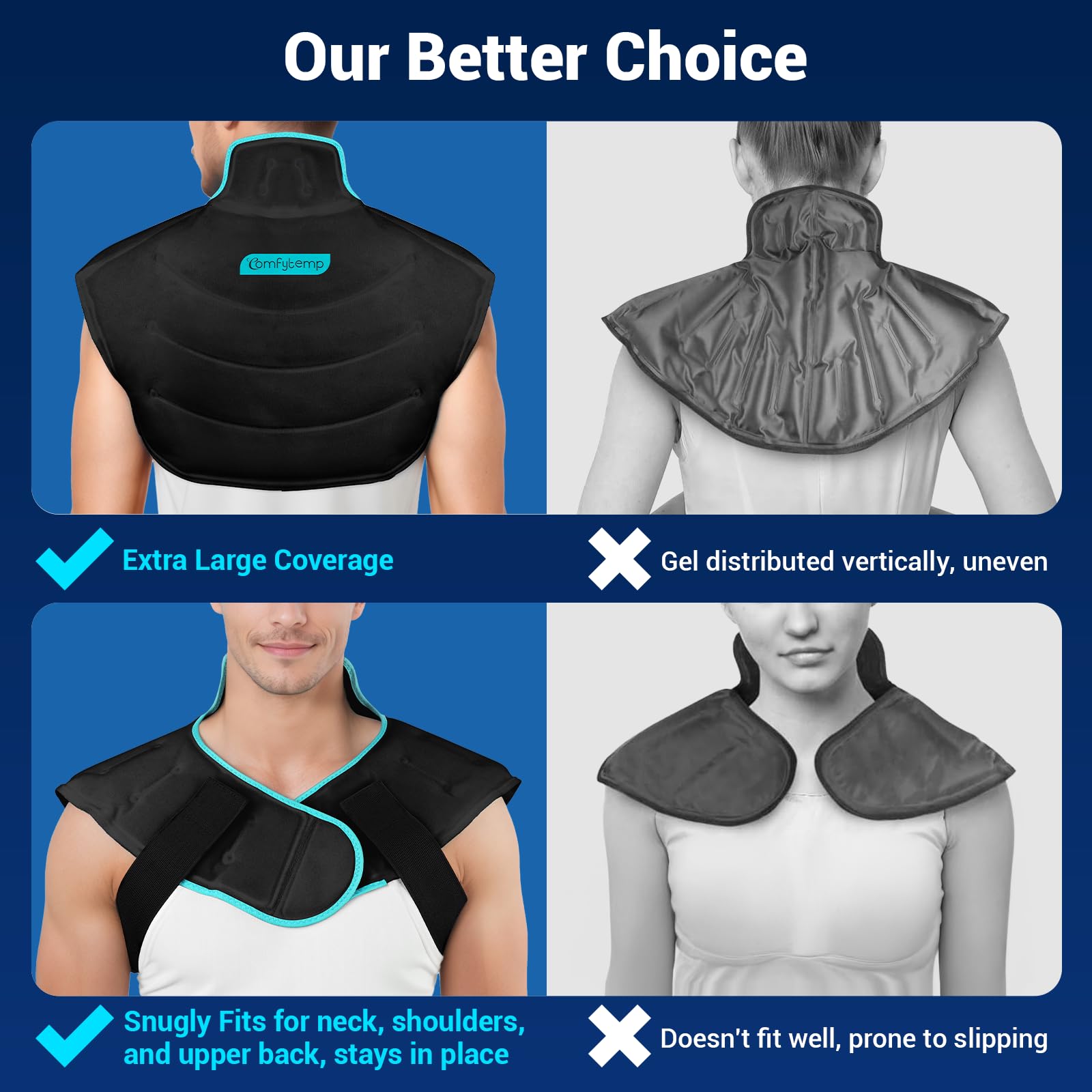Comfytemp couture-double-bord assure l’étanchéité et la longévité.