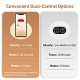 Comfytemp design avec sangle elastique s'adapte à différentes zones.