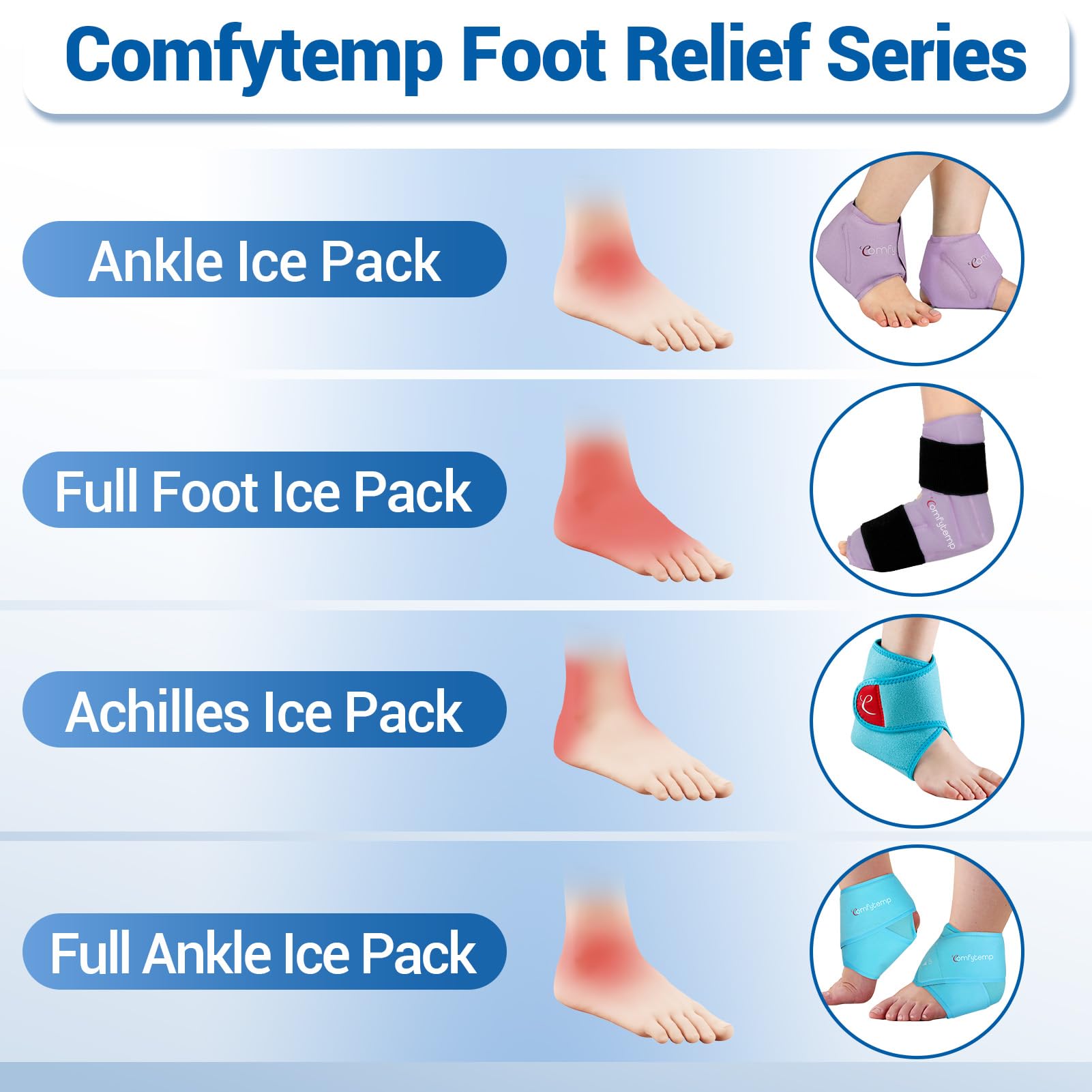 Comfytemp: design une pièce facilitant l’enfilage sur le pied.