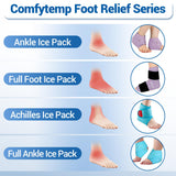 Comfytemp: design une pièce facilitant l’enfilage sur le pied.