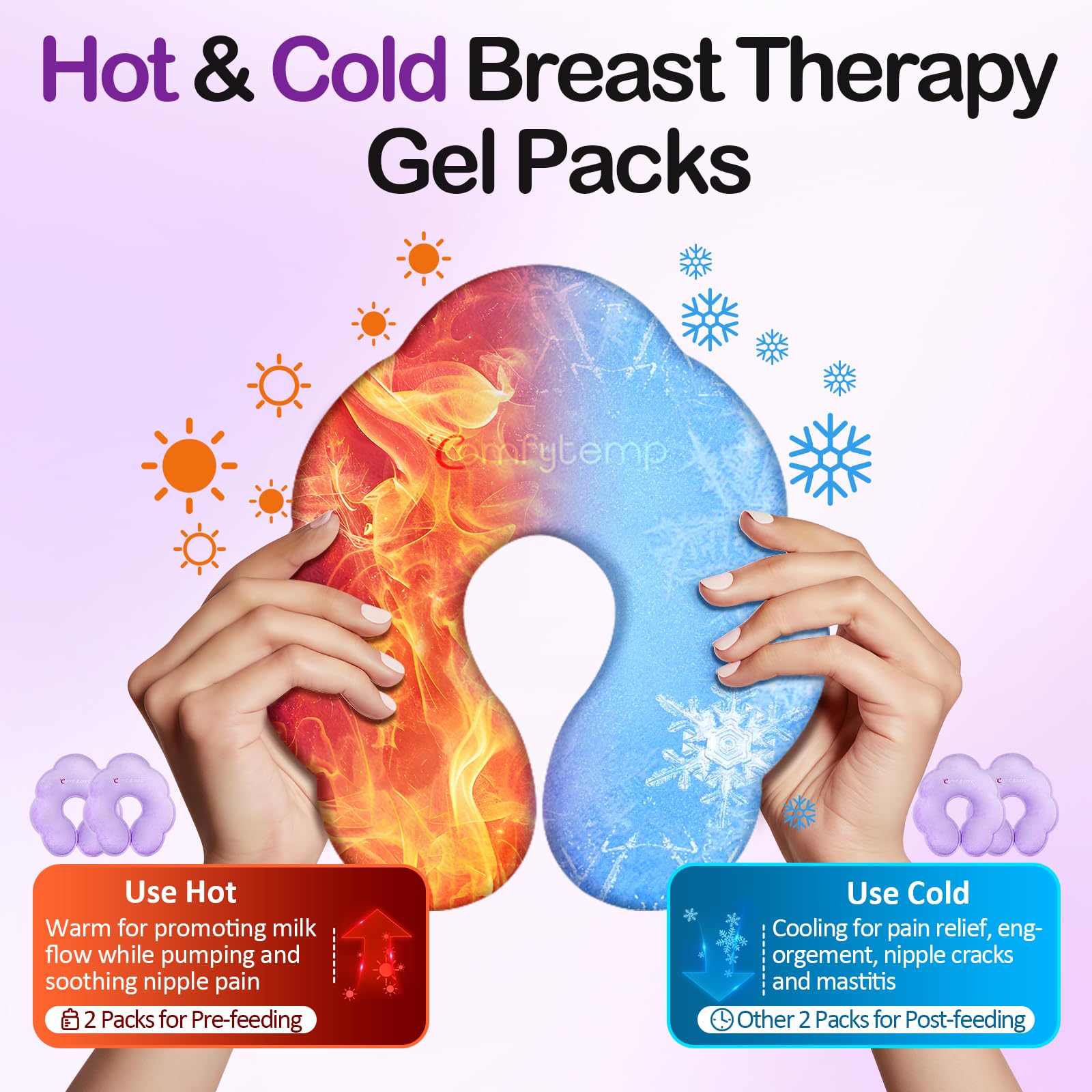 Comfytemp double-face: douceur et froid ciblé sur les zones sensibles