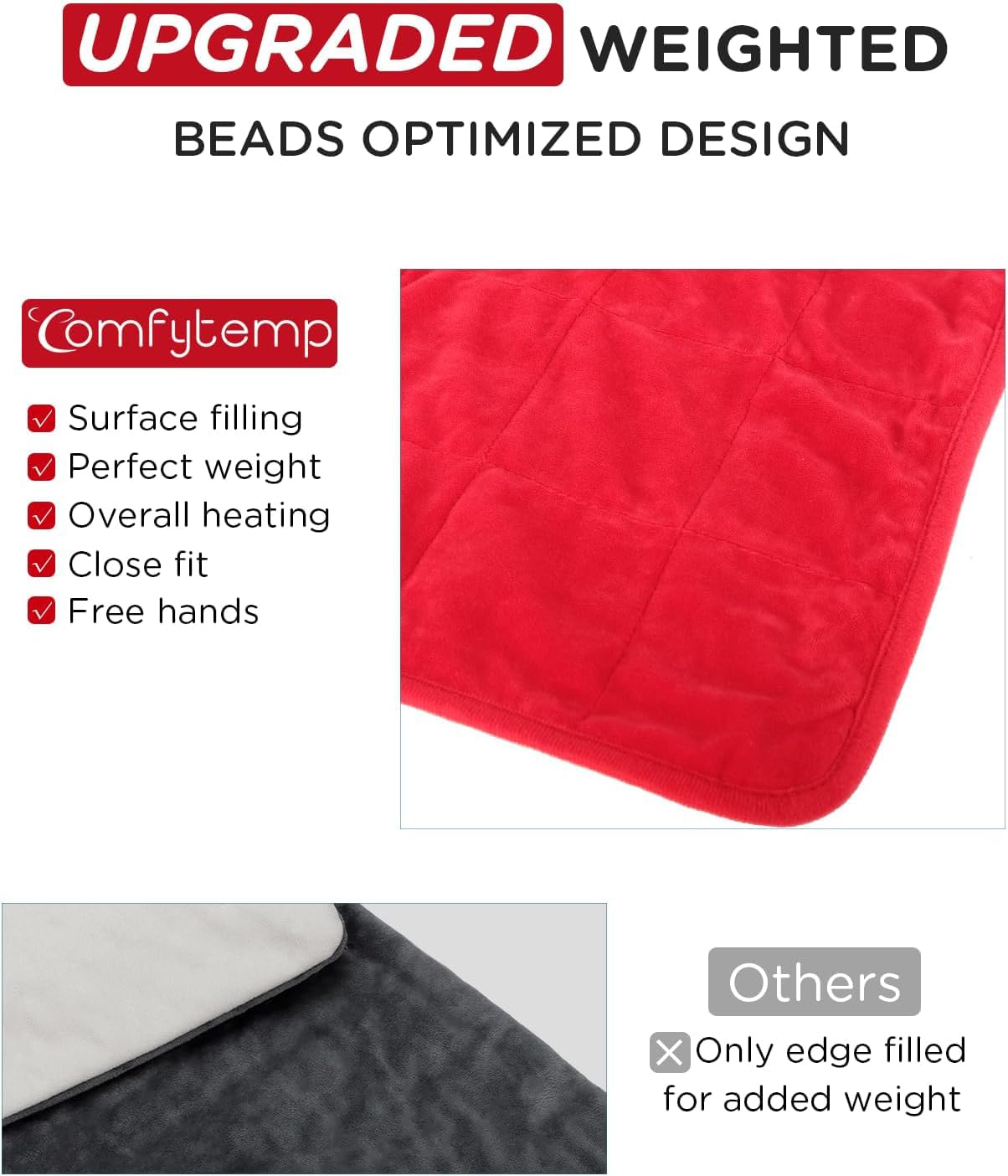 Comfytemp éclairage arrière pratique durant la nuit.