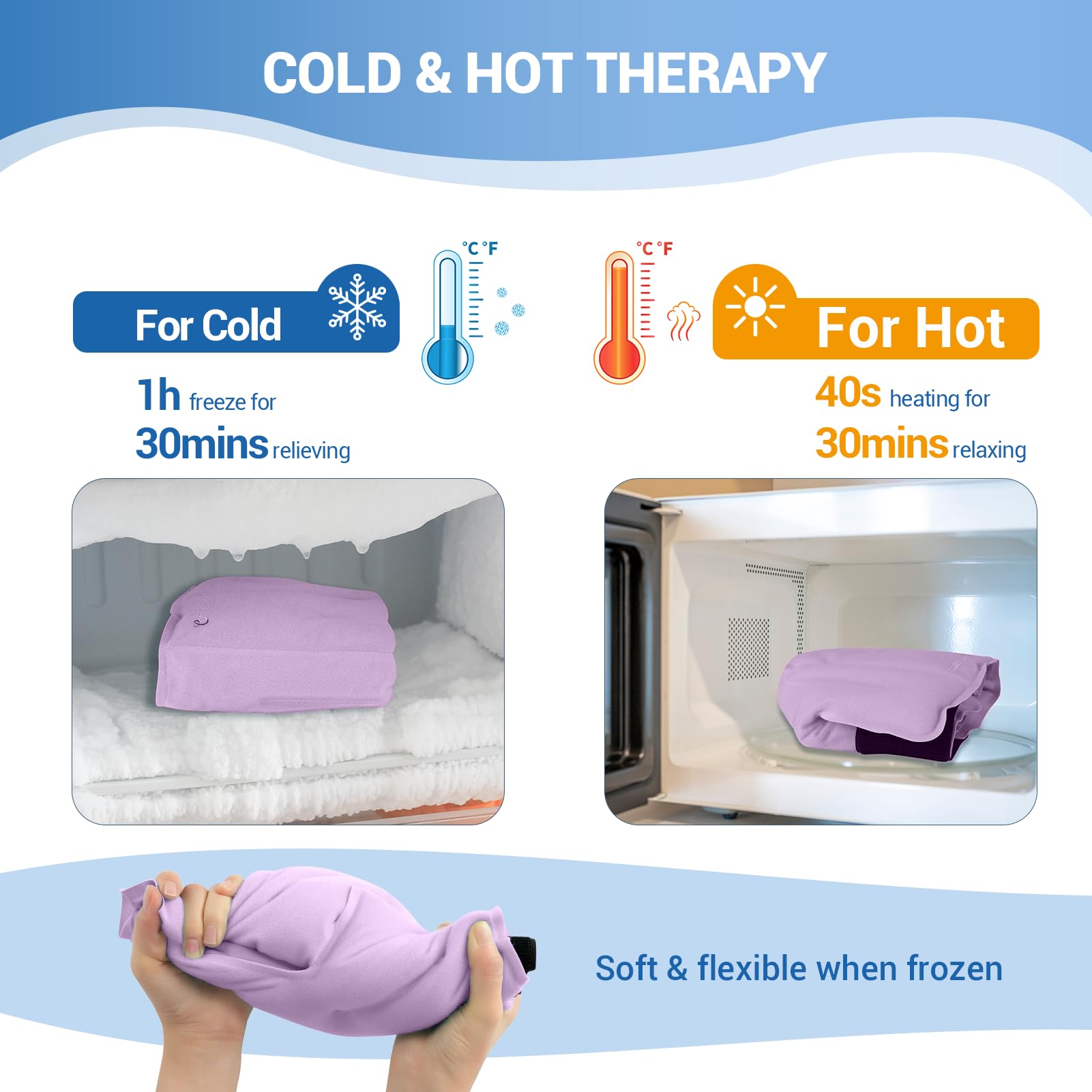 Comfytemp: coutures et bords étanches pour éviter les fuites.