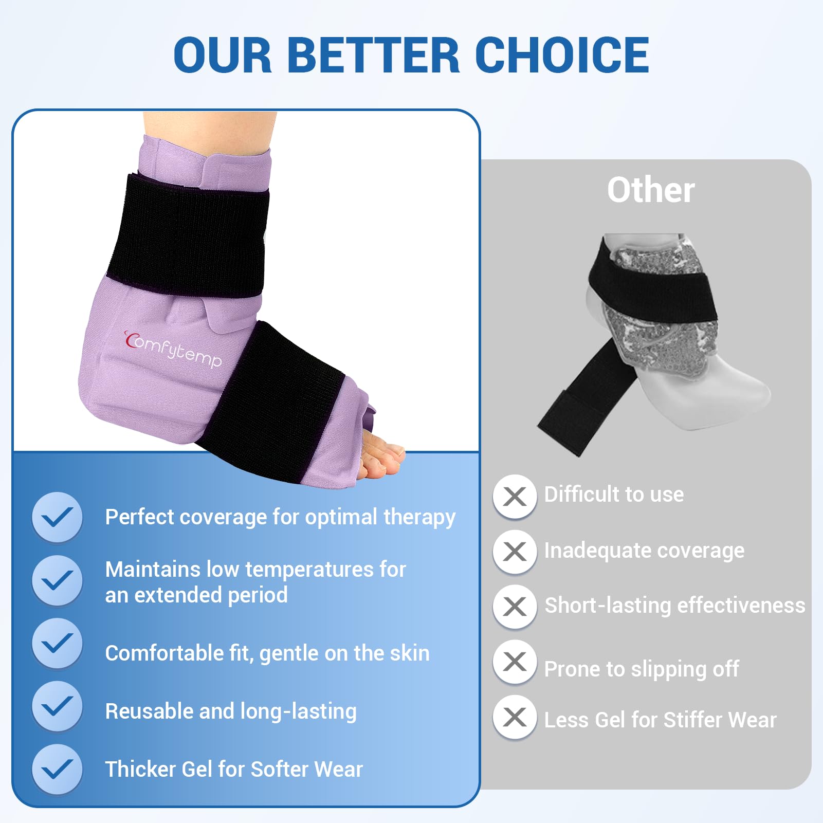 Comfytemp: matériau durable et réutilisable pour un usage prolongé.
