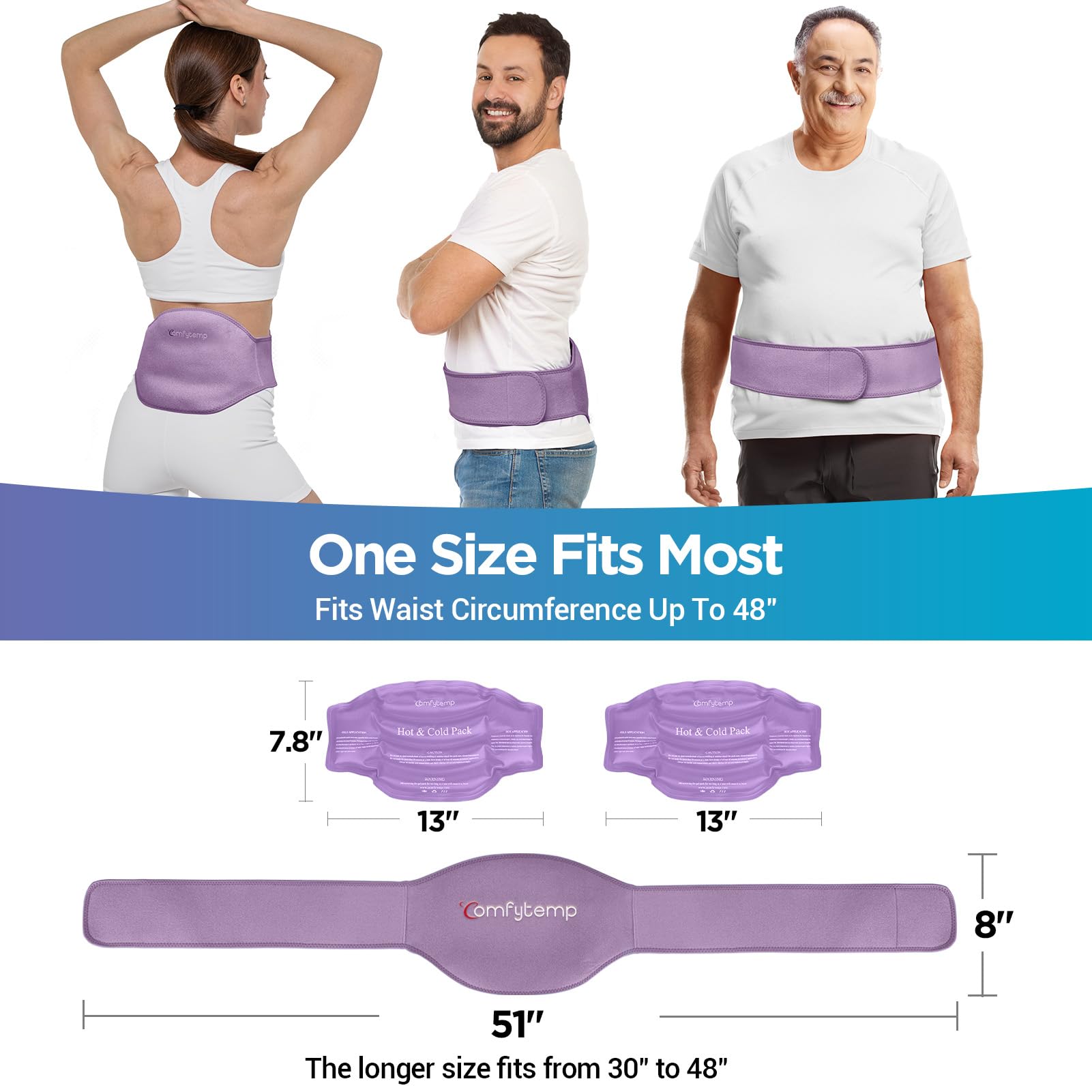 Comfytemp gel-non-toxique: gel souple et sûr pour les applications froides.