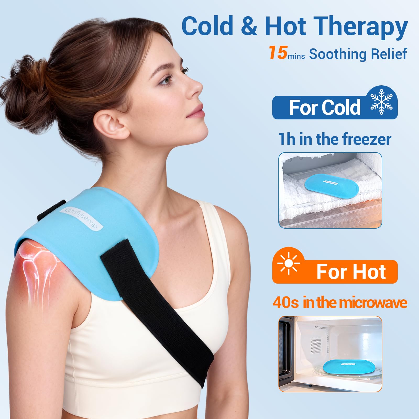 Conception durable ComfyTemp, réutilisable et facile à nettoyer.