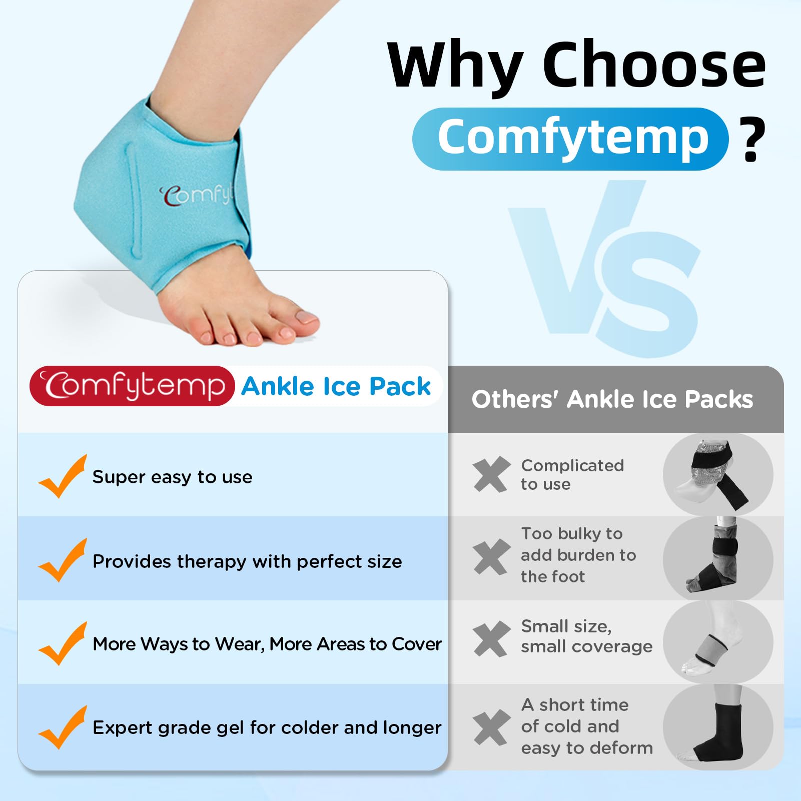 Gel de qualité professionnelle Comfytemp reste souple et efficace