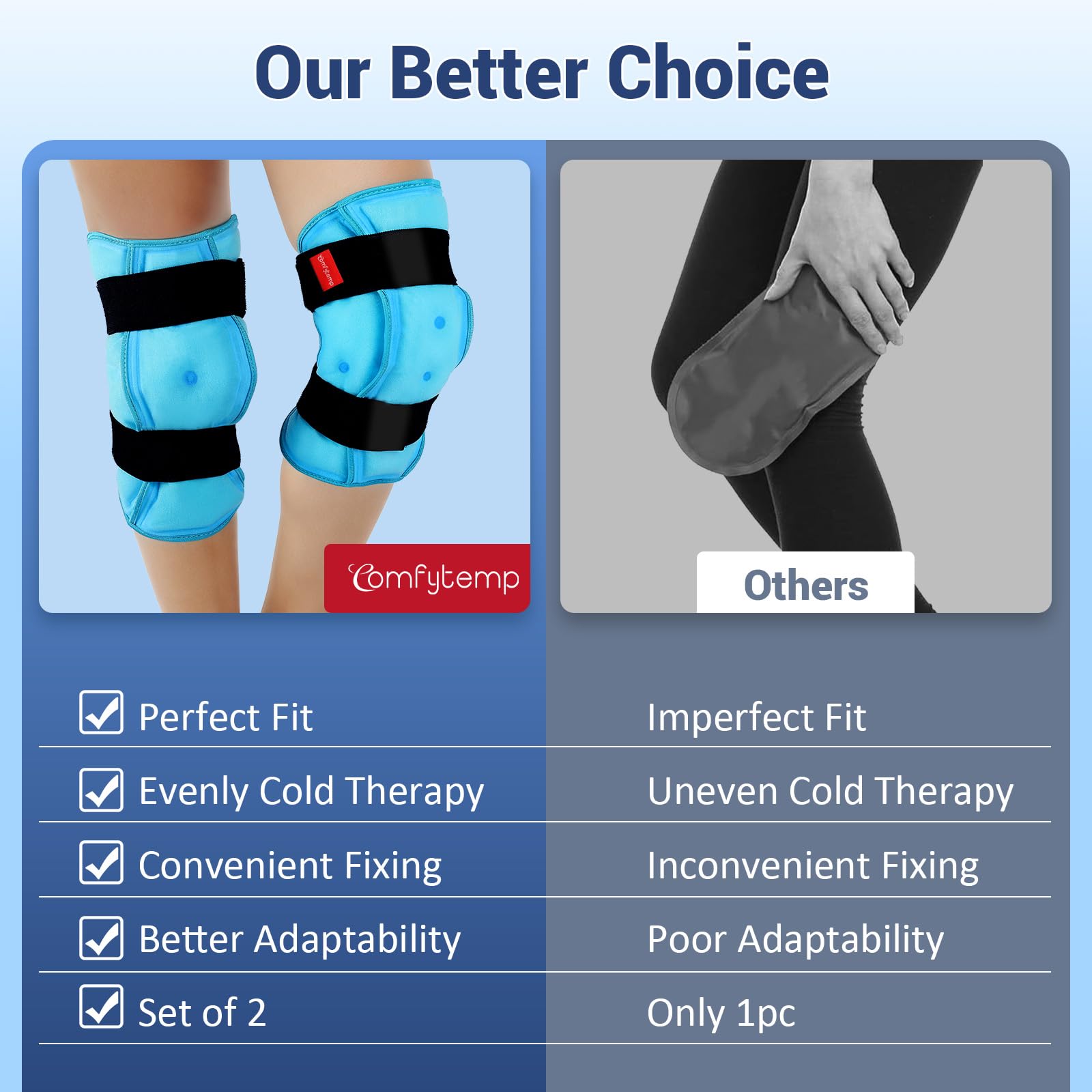 Comfytemp genou 3D pack glace facile à utiliser à domicile pendant physiothérapie.