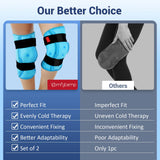 Comfytemp genou 3D pack glace facile à utiliser à domicile pendant physiothérapie.