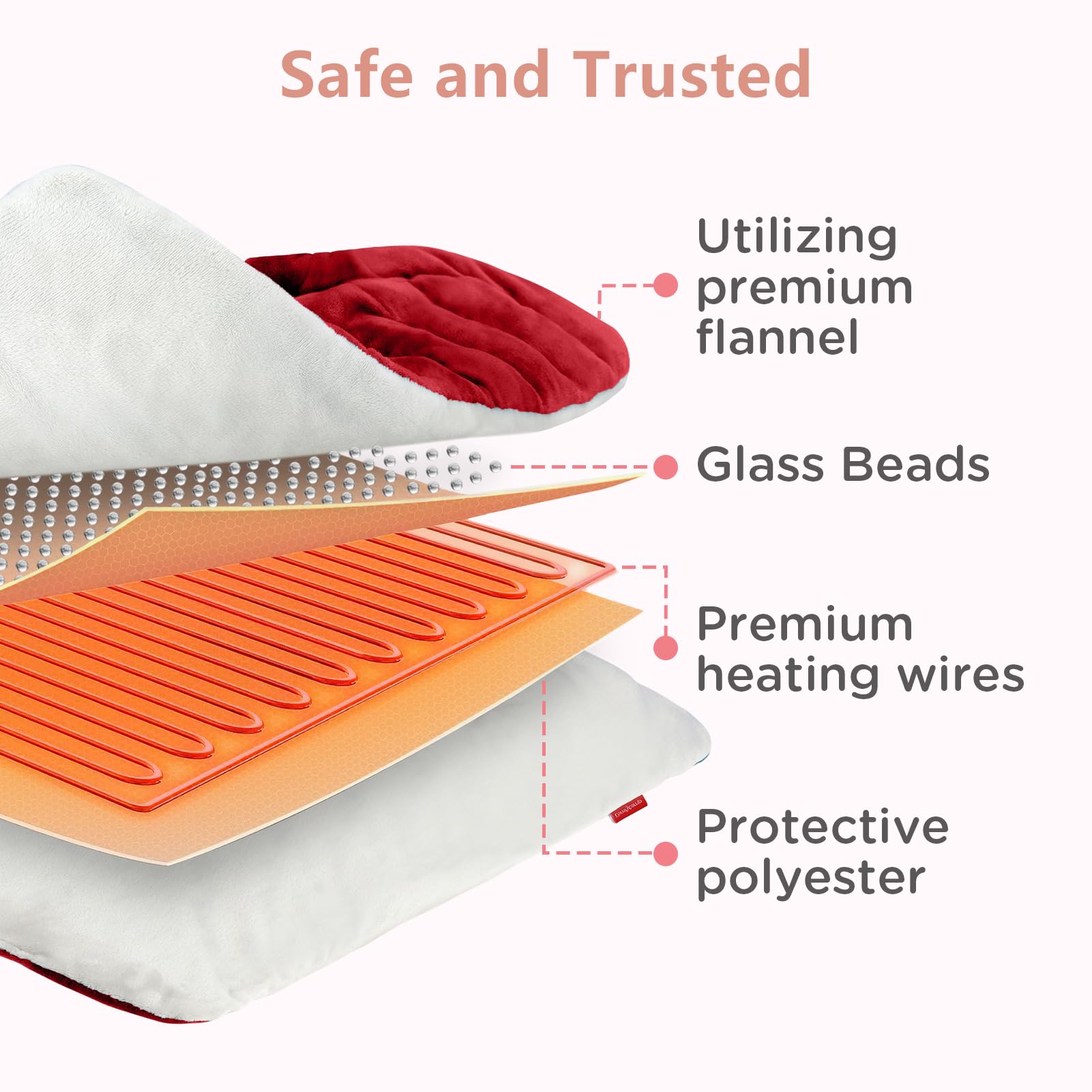 Grand format 12x24 pour tout le corps avec Comfytemp.