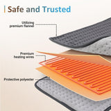 Comfytemp Lavage Detaché, entretien simple et pratique.
