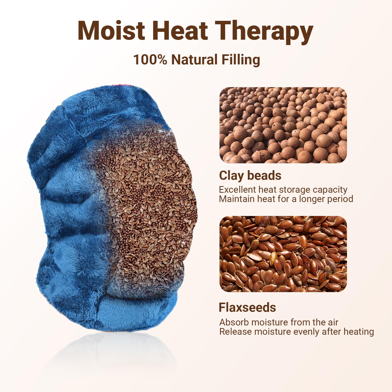 Comfytemp poids autour du genou 2,1 lb assure chaleur pénétrante.