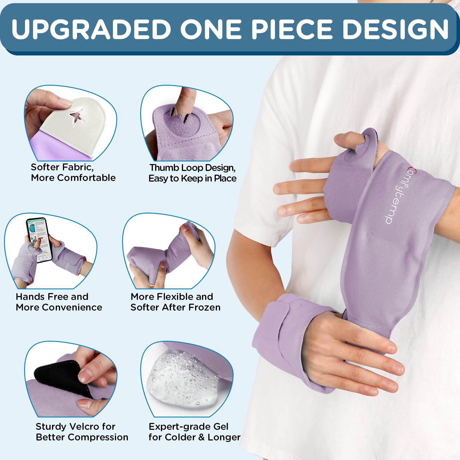 Comfytemp poignet-gel-expert-grade-pliable: gel expert qui reste malléable