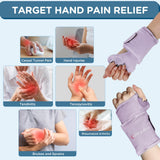 Comfytemp poignet-reglage-velcro-ajustable: maintien personnalisé et compression adaptable