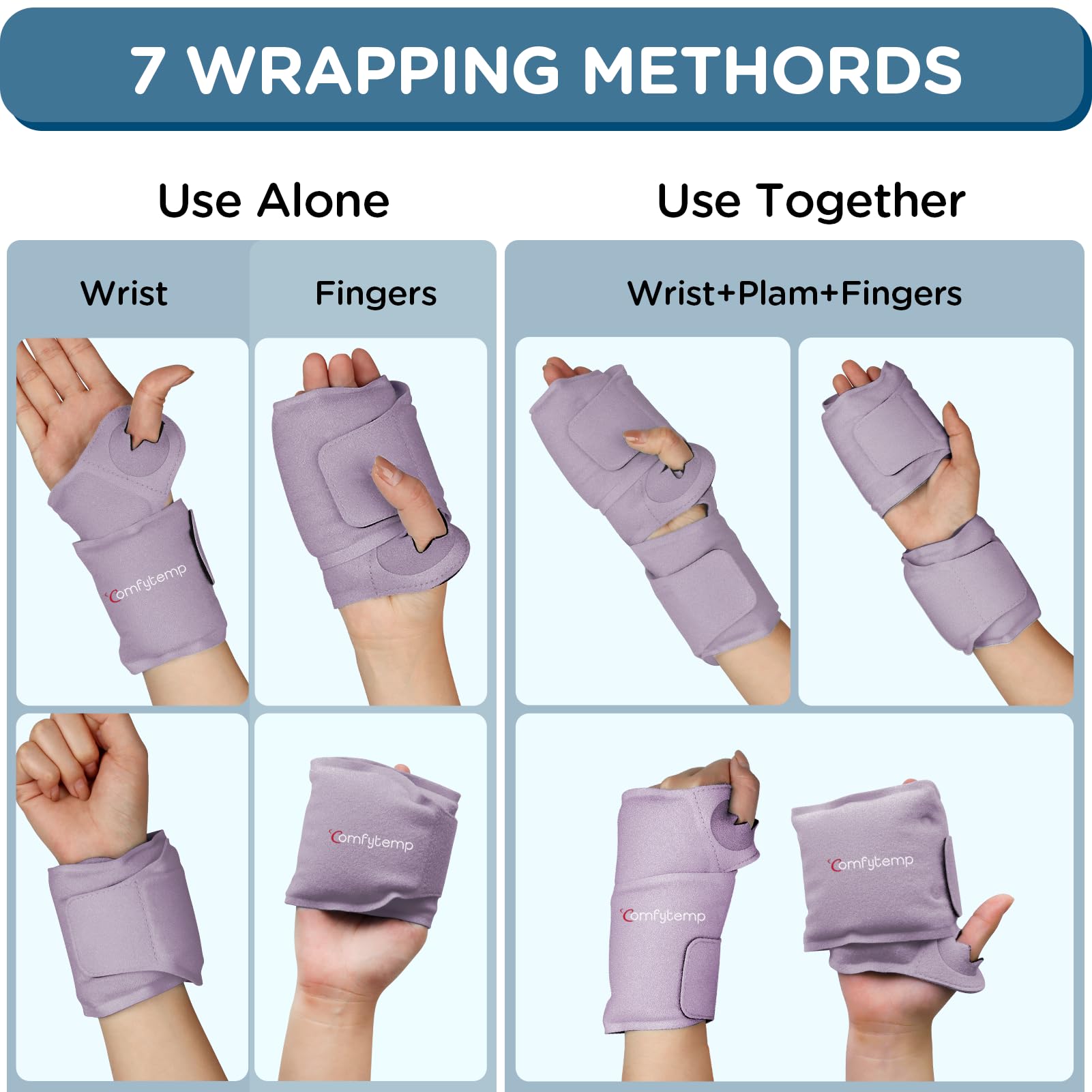 Comfytemp poignet-utilisation-droite-gauche: utilisable pour main droite ou gauche