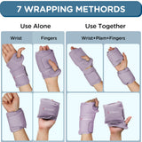 Comfytemp poignet-utilisation-droite-gauche: utilisable pour main droite ou gauche