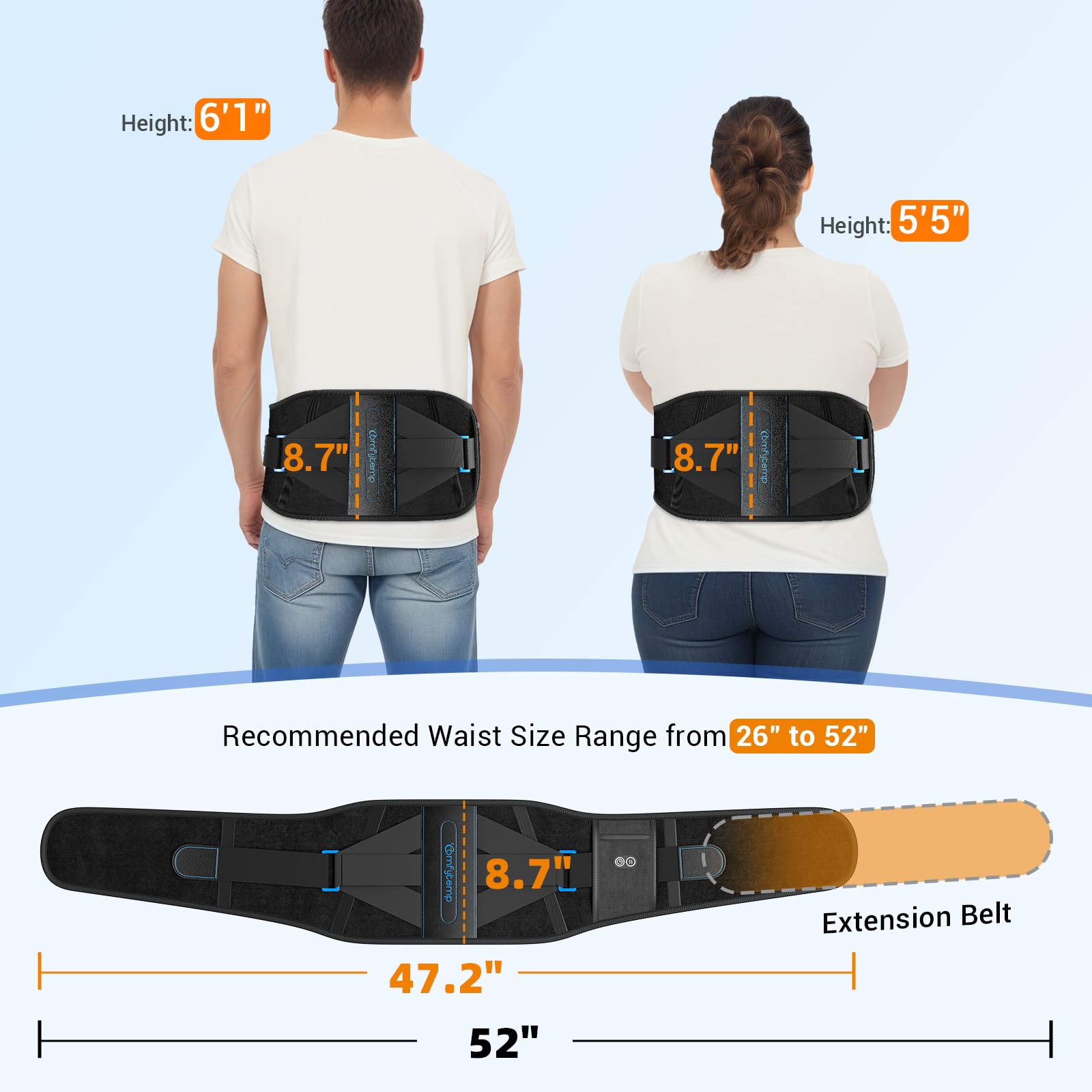 Soutien lombaire Comfytemp avec 6 bandes intégrées pour un ajustement ciblé.