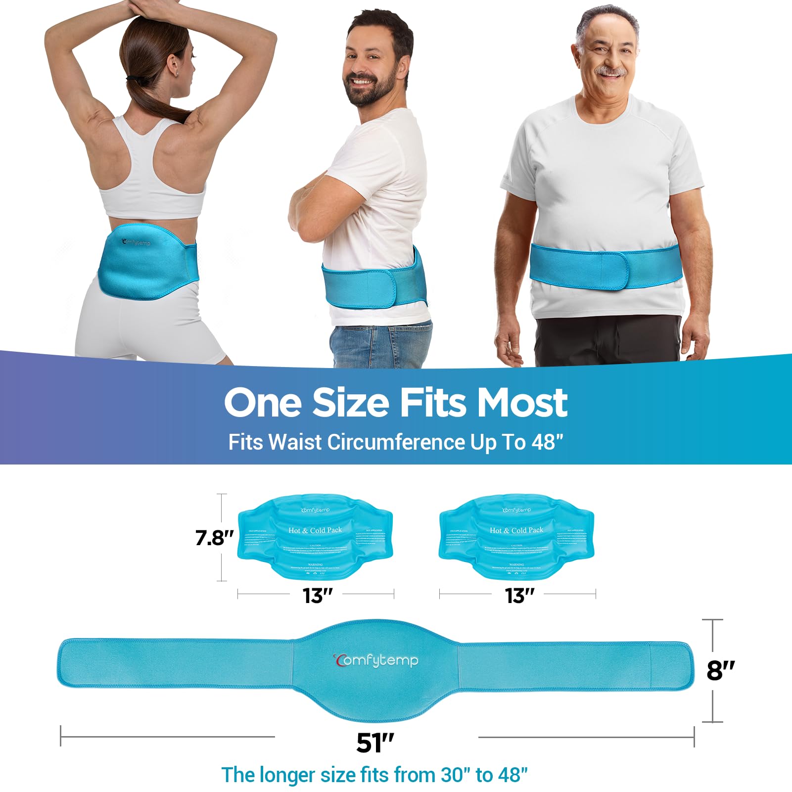 Thérapie chaude dos avec Comfytemp pour détendre les muscles lombaires.