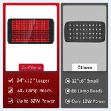 Comfytemp couverture lumineuse sur les pieds, chaleur réconfortante et bien-être.
