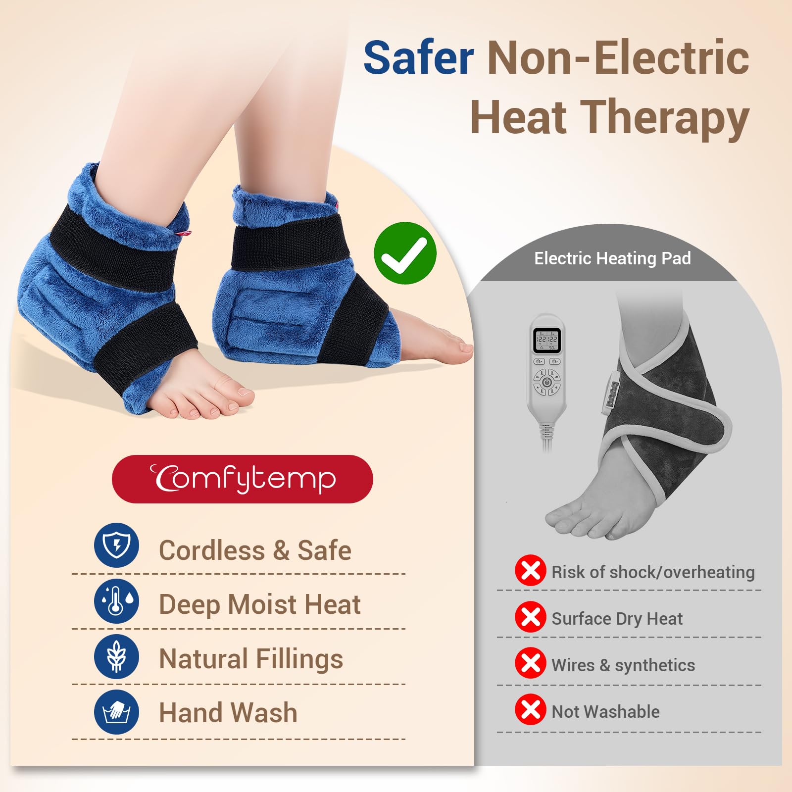 Utilisation à domicile ou au bureau avec Comfytemp, chaleur portative